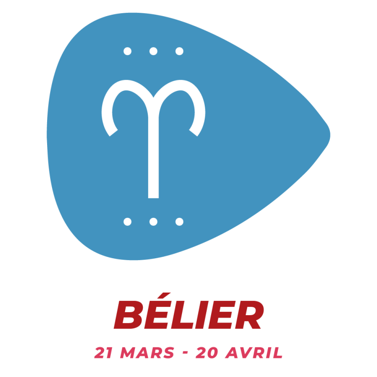 Prédictions Astrales Quotidiennes pour le Bélier