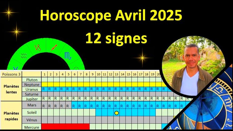 Découvrez les prévisions astrologiques pour la semaine du 7 au 13 avril 2025 sur Vogue