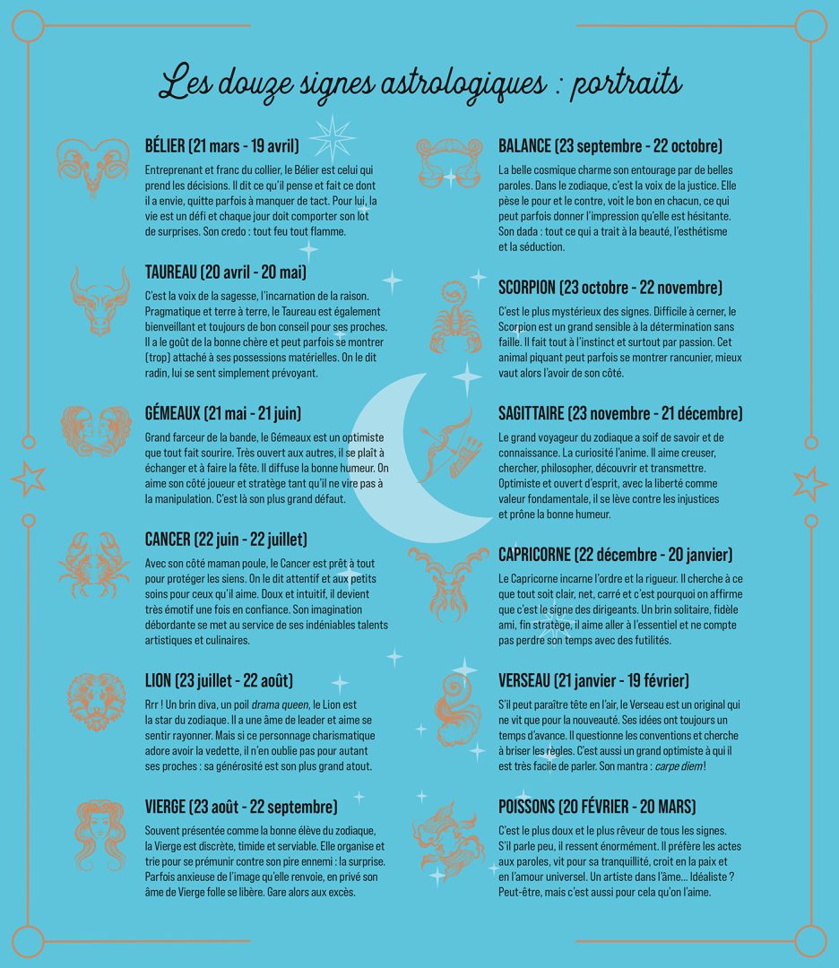 découvrez les prévisions astrologiques pour juillet 2025. explorez les influences planétaires qui façonneront votre mois, des conseils sur les relations aux opportunités professionnelles, et comment aligner votre énergie avec les astres. préparez-vous à vivre un mois riche en significations et en révélations.