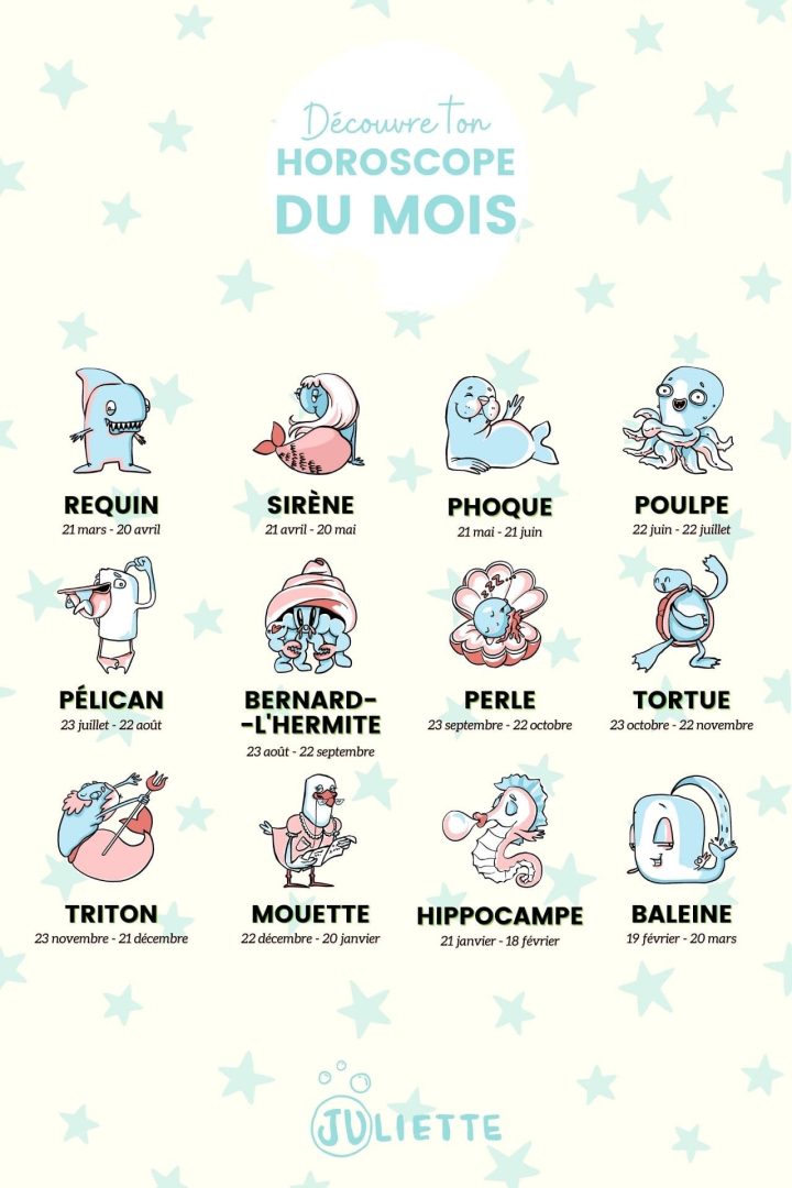 Horoscope : les deux signes astrologiques chanceux du début juillet