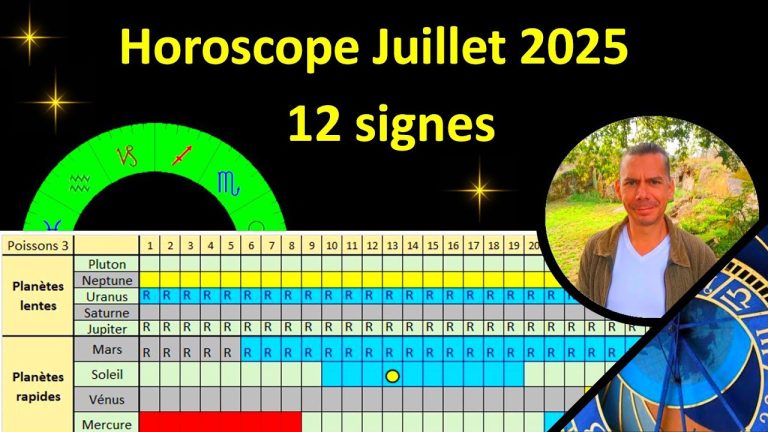 Les prévisions astrales du Double Expresso RTL2 pour le vendredi 18 juillet 2025