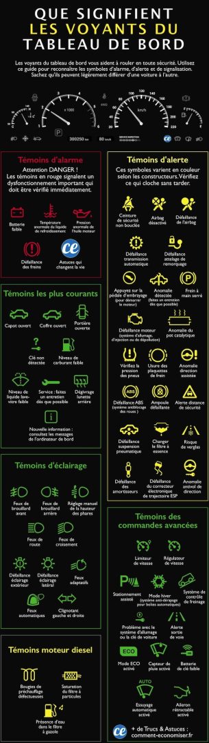 Les Français se tournent vers les voyants, mais une réglementation pourrait bientôt voir le jour