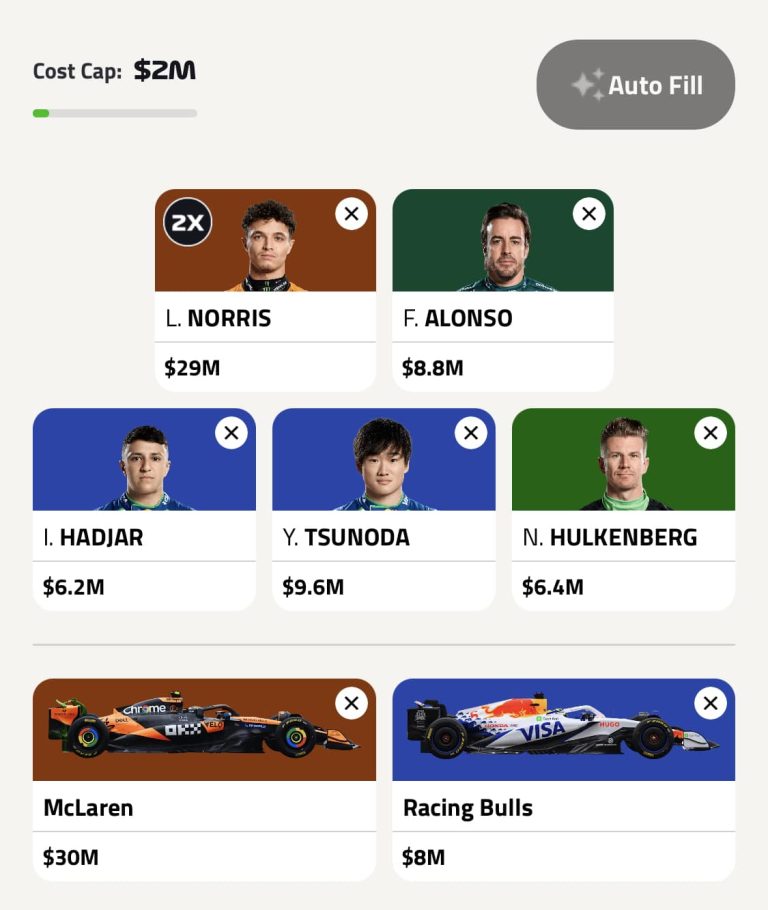 F1 2025 : Prédictions révisées, deux excuses, divinations mystiques et bien plus encore